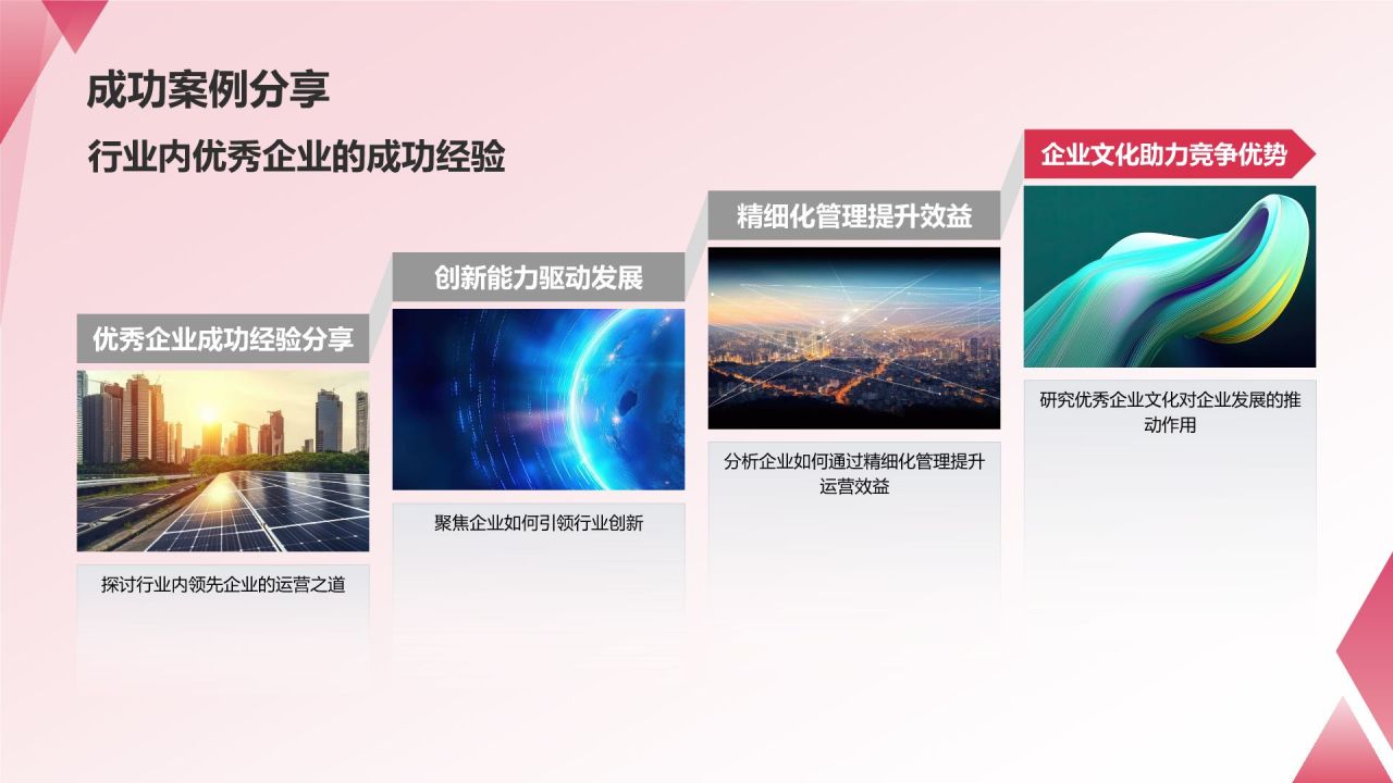 通用行业总结汇报
