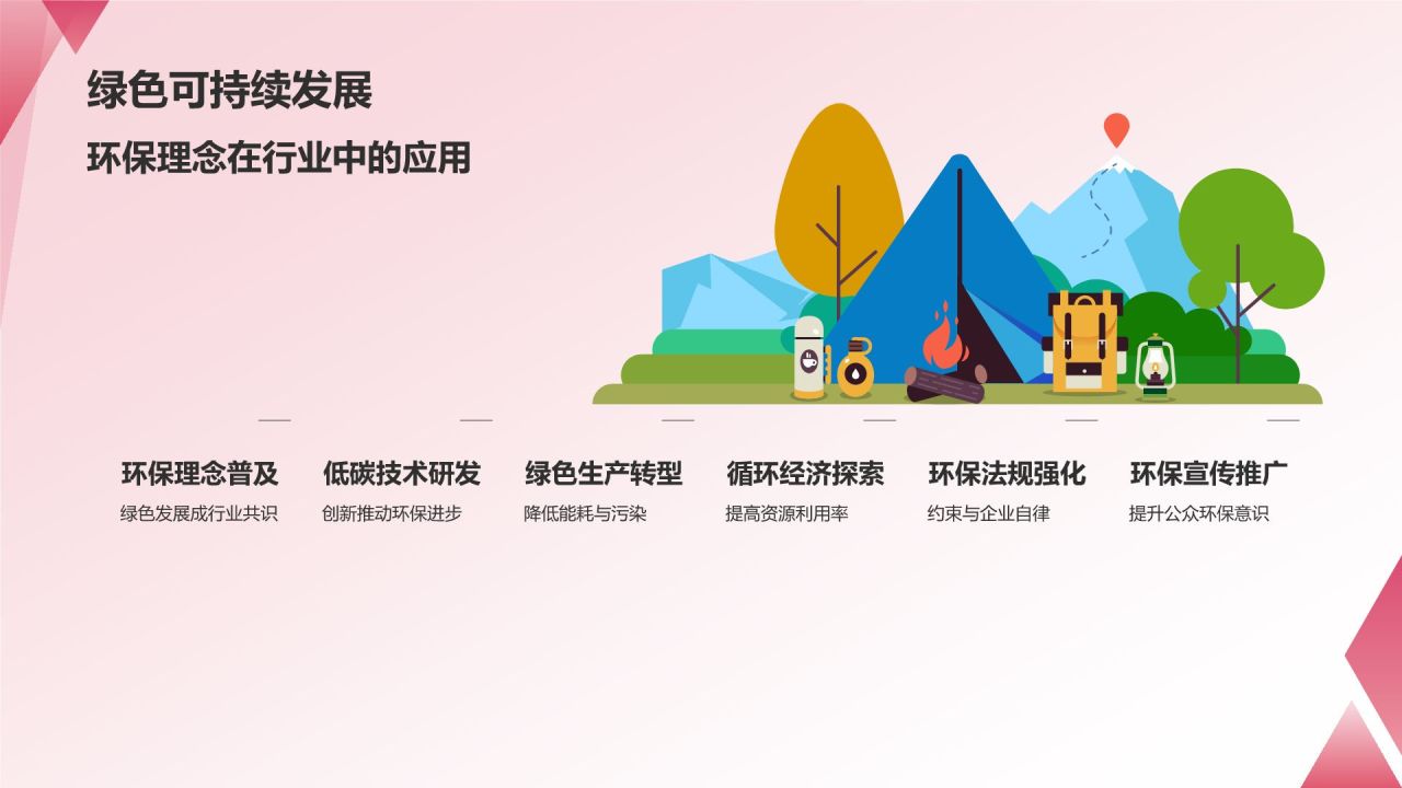 通用行业总结汇报