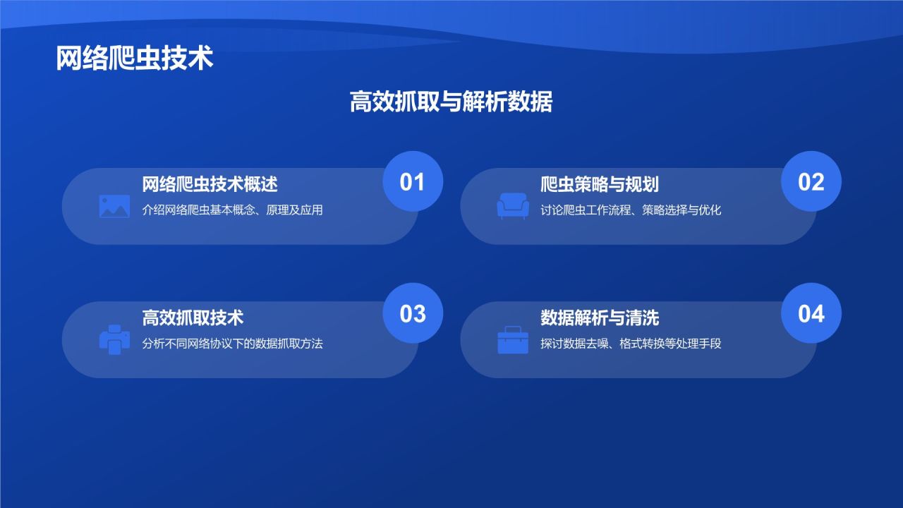 基于大数据分析的毕业论文研究