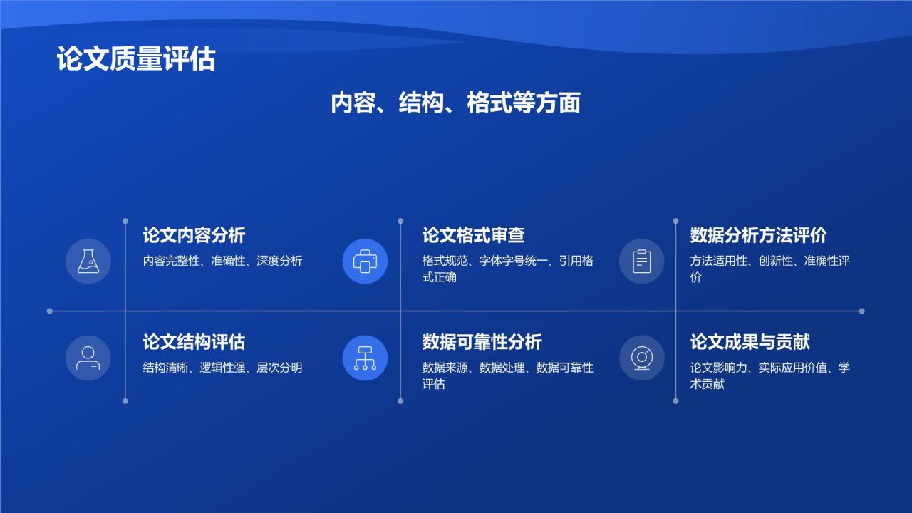 基于大数据分析的毕业论文研究