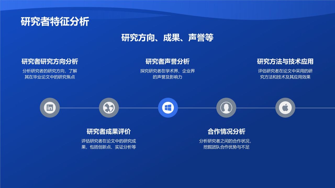 基于大数据分析的毕业论文研究