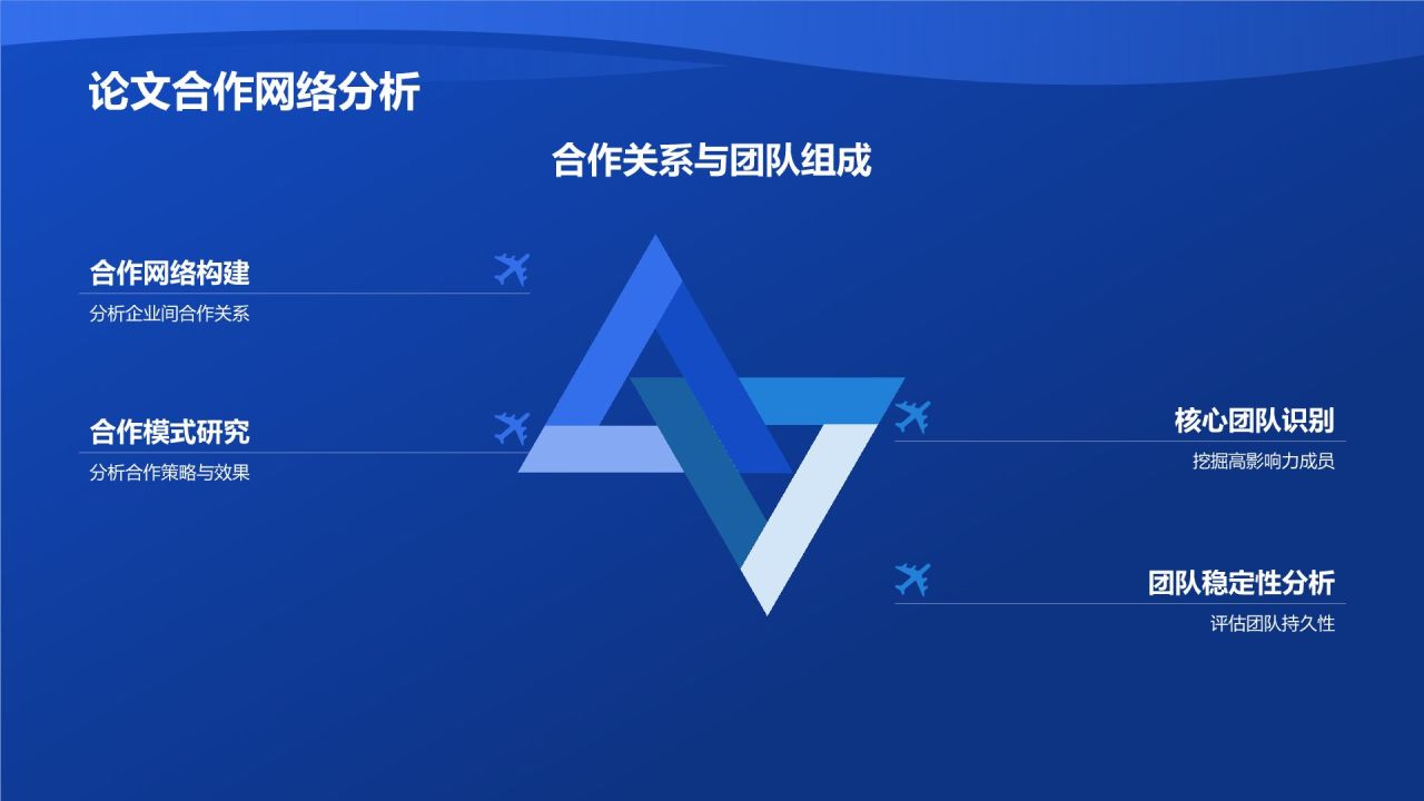 基于大数据分析的毕业论文研究