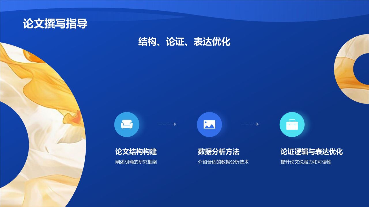 基于大数据分析的毕业论文研究