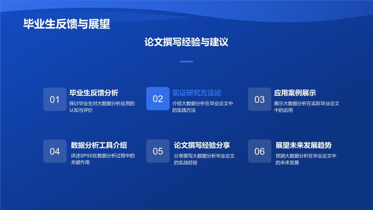 基于大数据分析的毕业论文研究