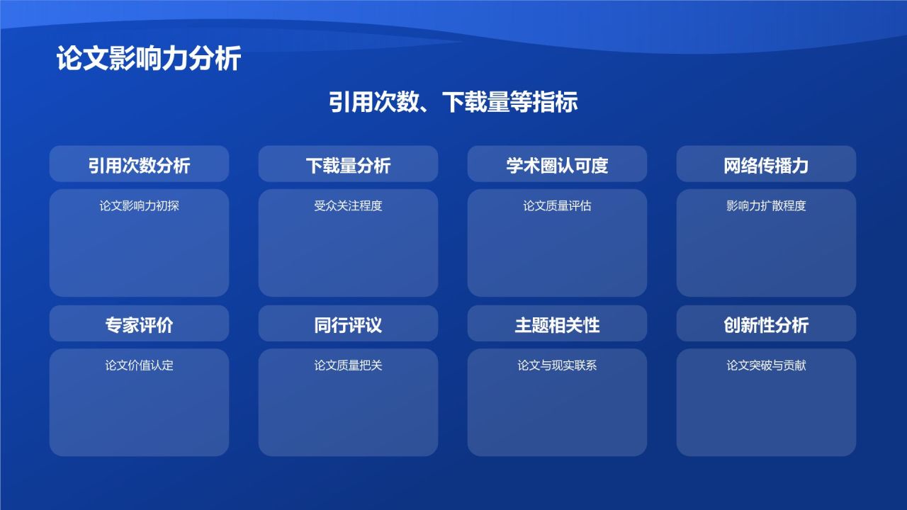 基于大数据分析的毕业论文研究