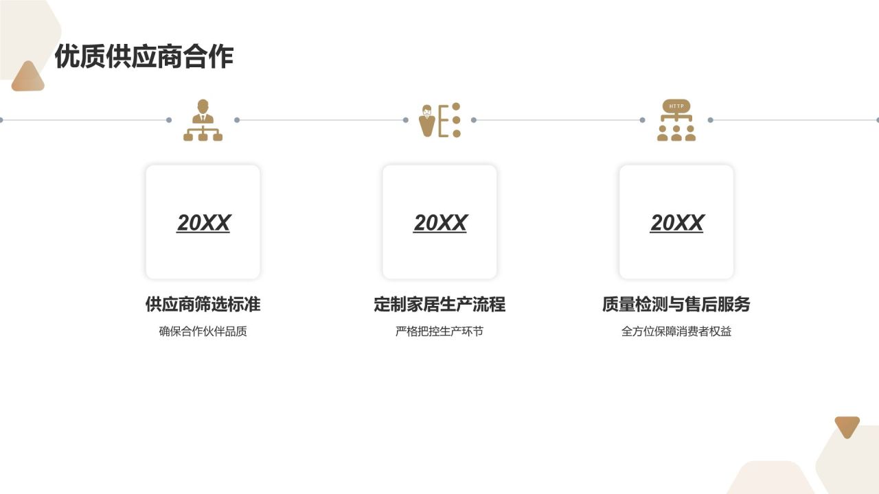 定制您的理想家居