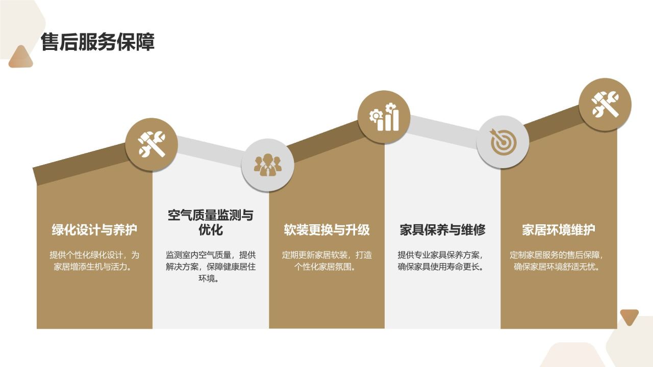 定制您的理想家居