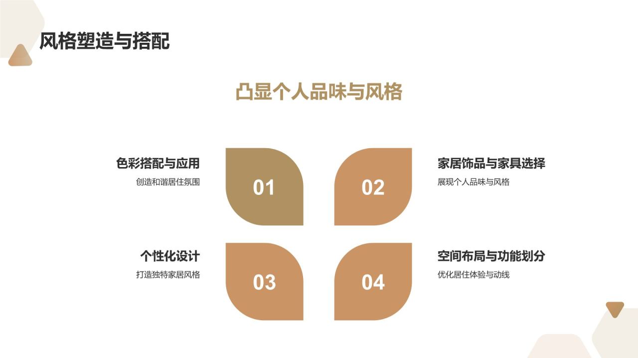 定制您的理想家居