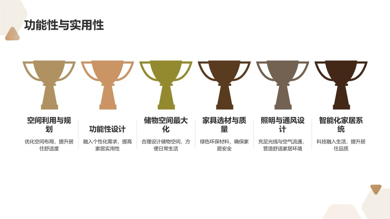 定制您的理想家居