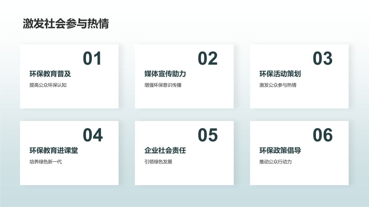 环保教育助力绿色发展
