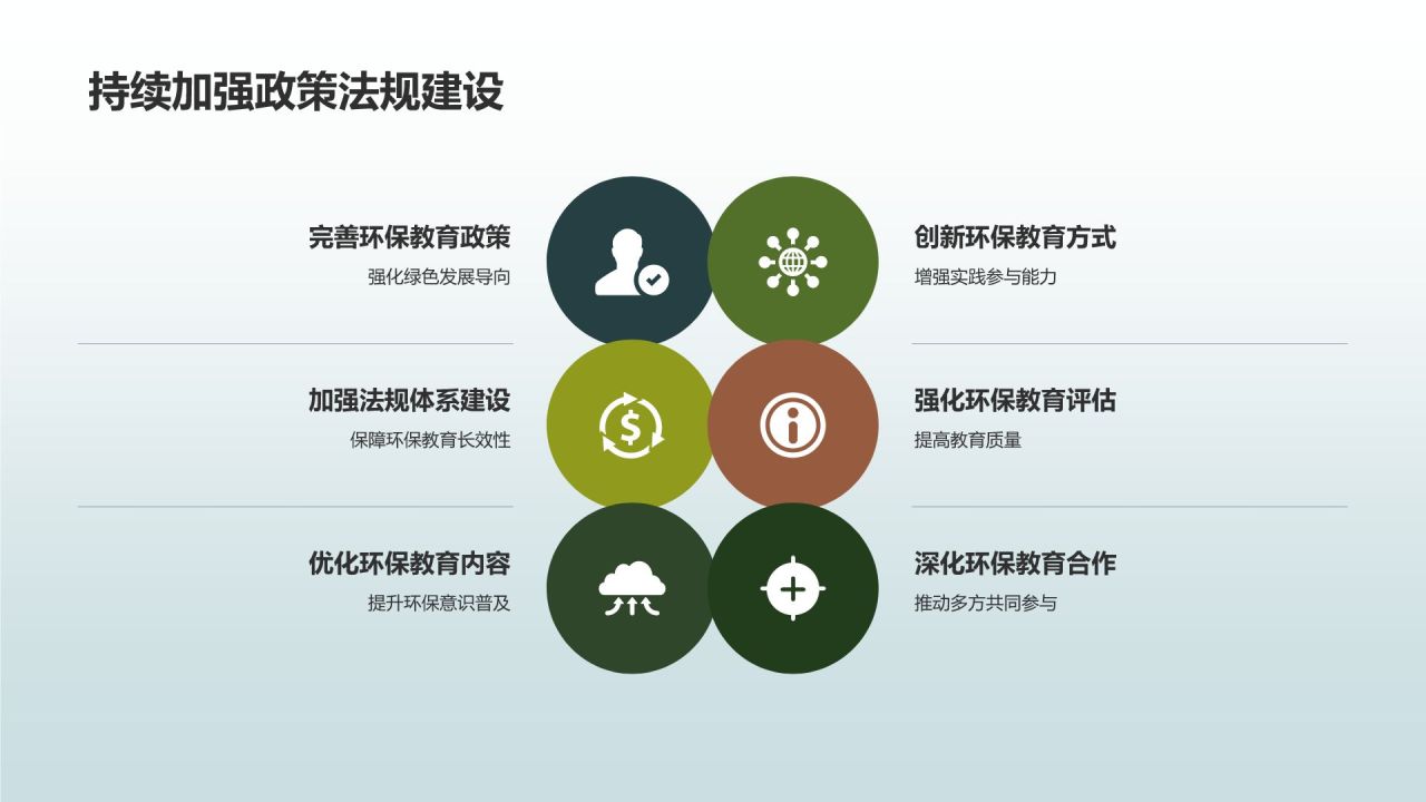 环保教育助力绿色发展