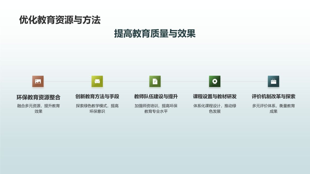 环保教育助力绿色发展
