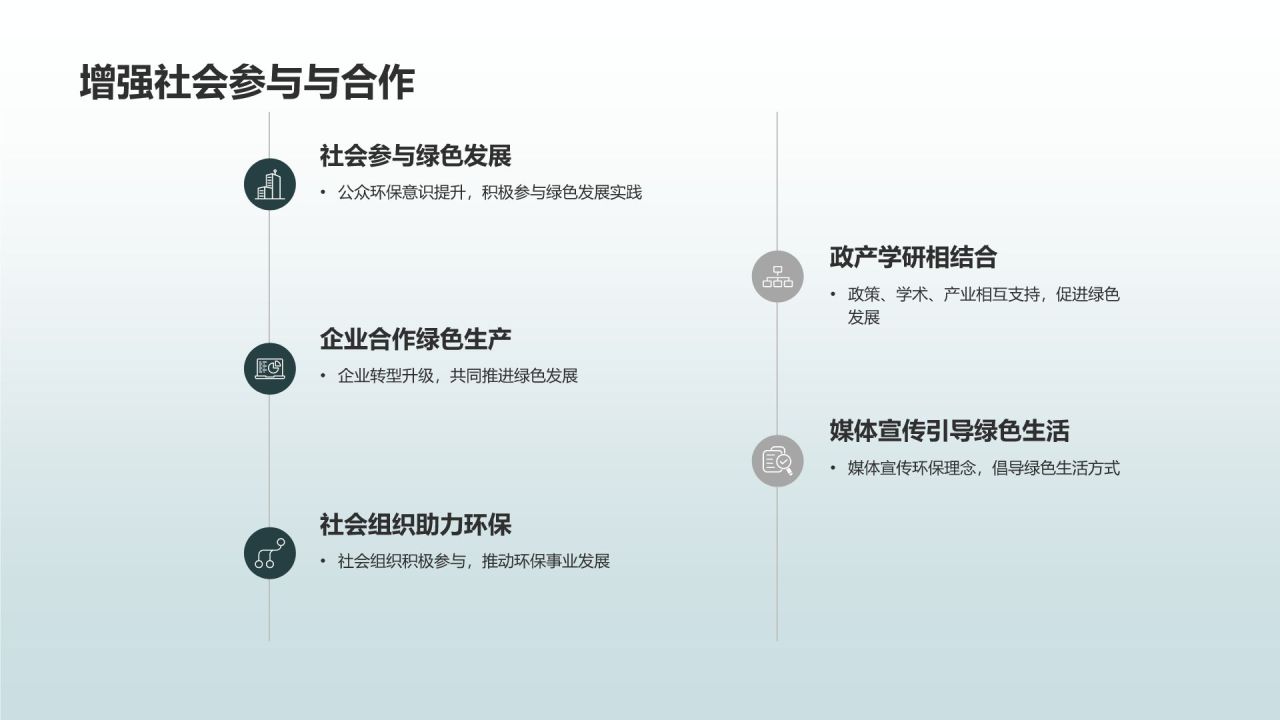 环保教育助力绿色发展