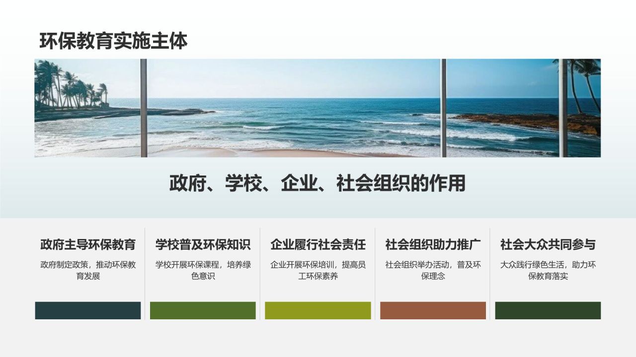 环保教育助力绿色发展