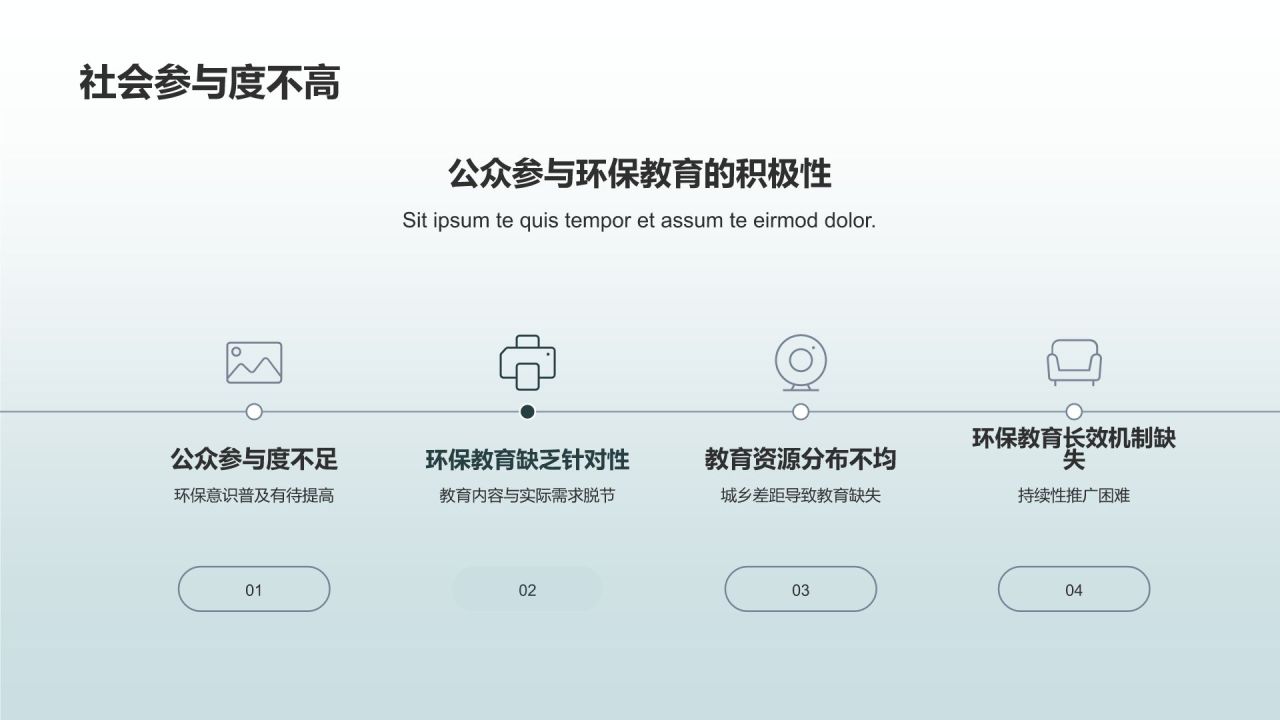 环保教育助力绿色发展