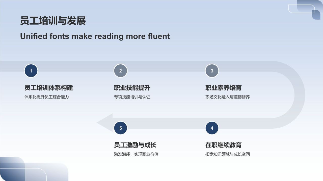 \"人力资源盛宴,绽放团队魅力\"