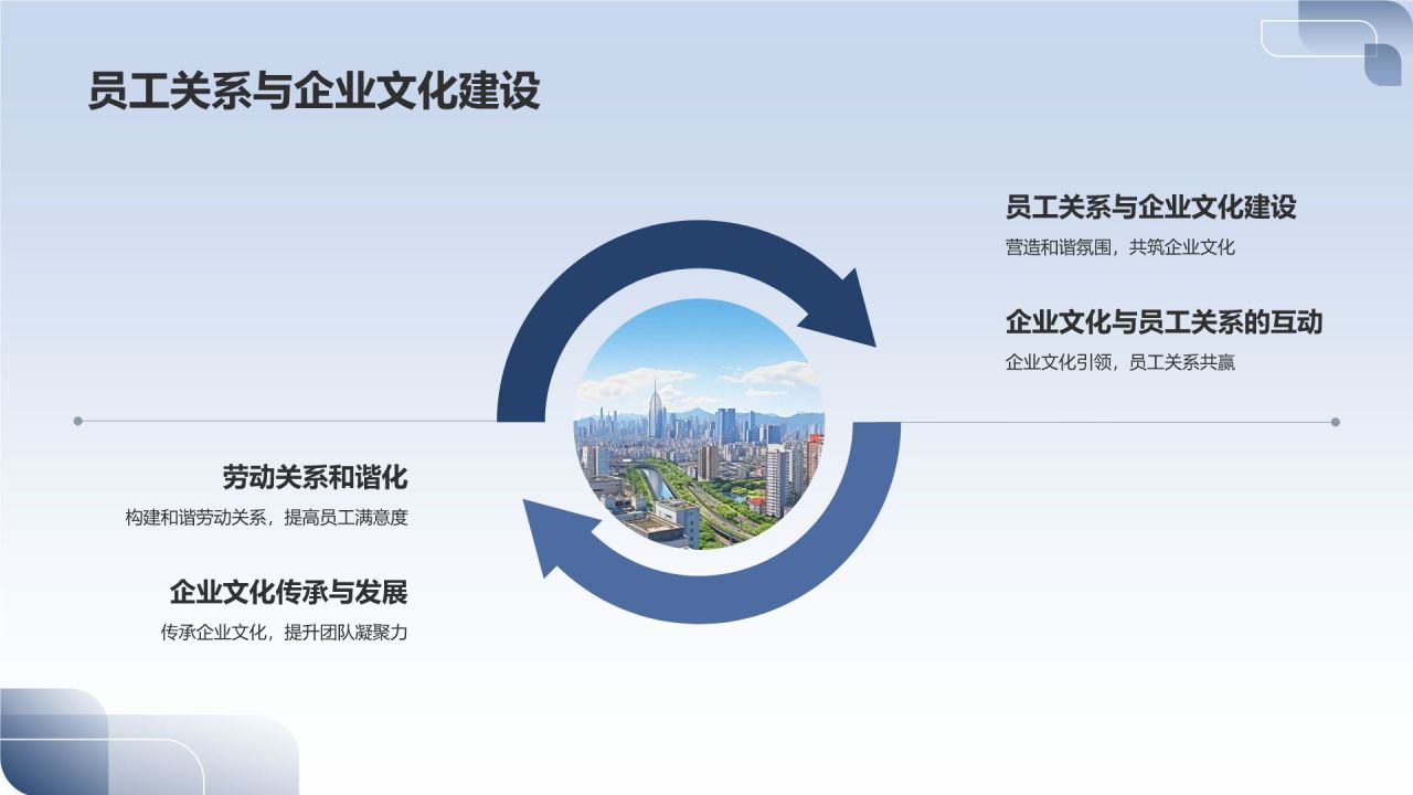 \"人力资源盛宴,绽放团队魅力\"