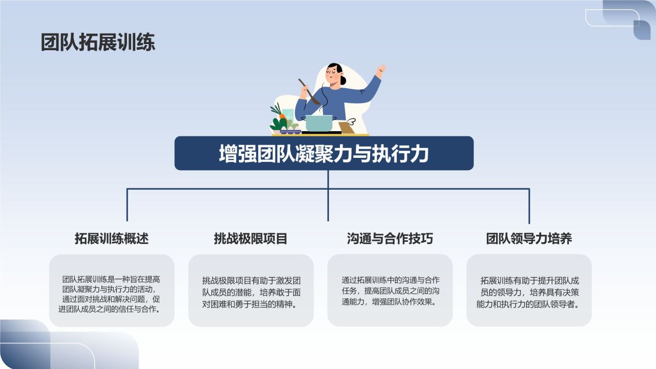 \"人力资源盛宴,绽放团队魅力\"