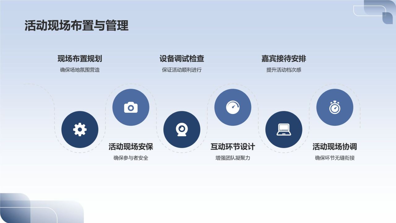 \"人力资源盛宴,绽放团队魅力\"