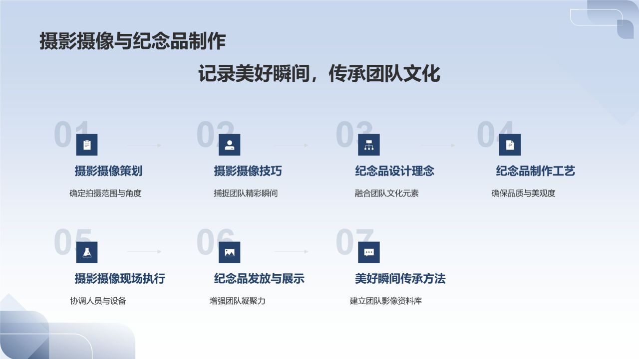 \"人力资源盛宴,绽放团队魅力\"