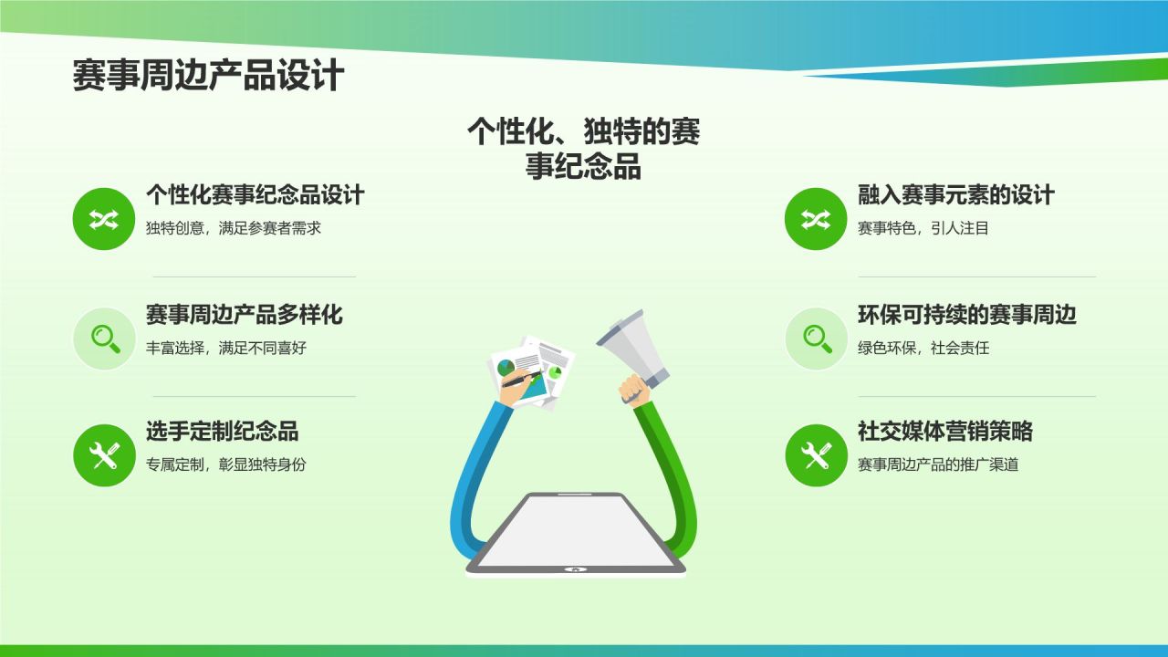 体育赛事社交媒体营销