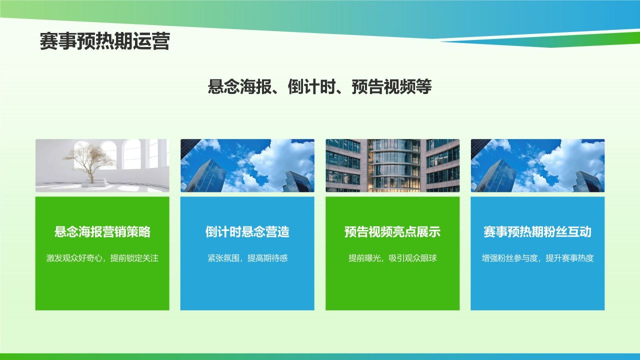 体育赛事社交媒体营销