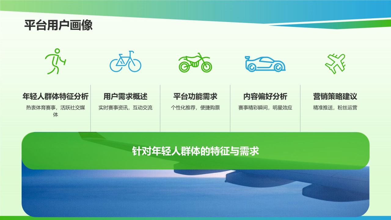 体育赛事社交媒体营销