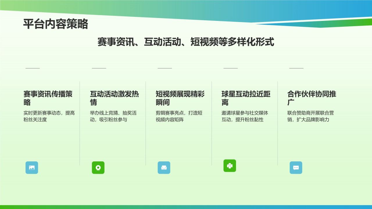 体育赛事社交媒体营销