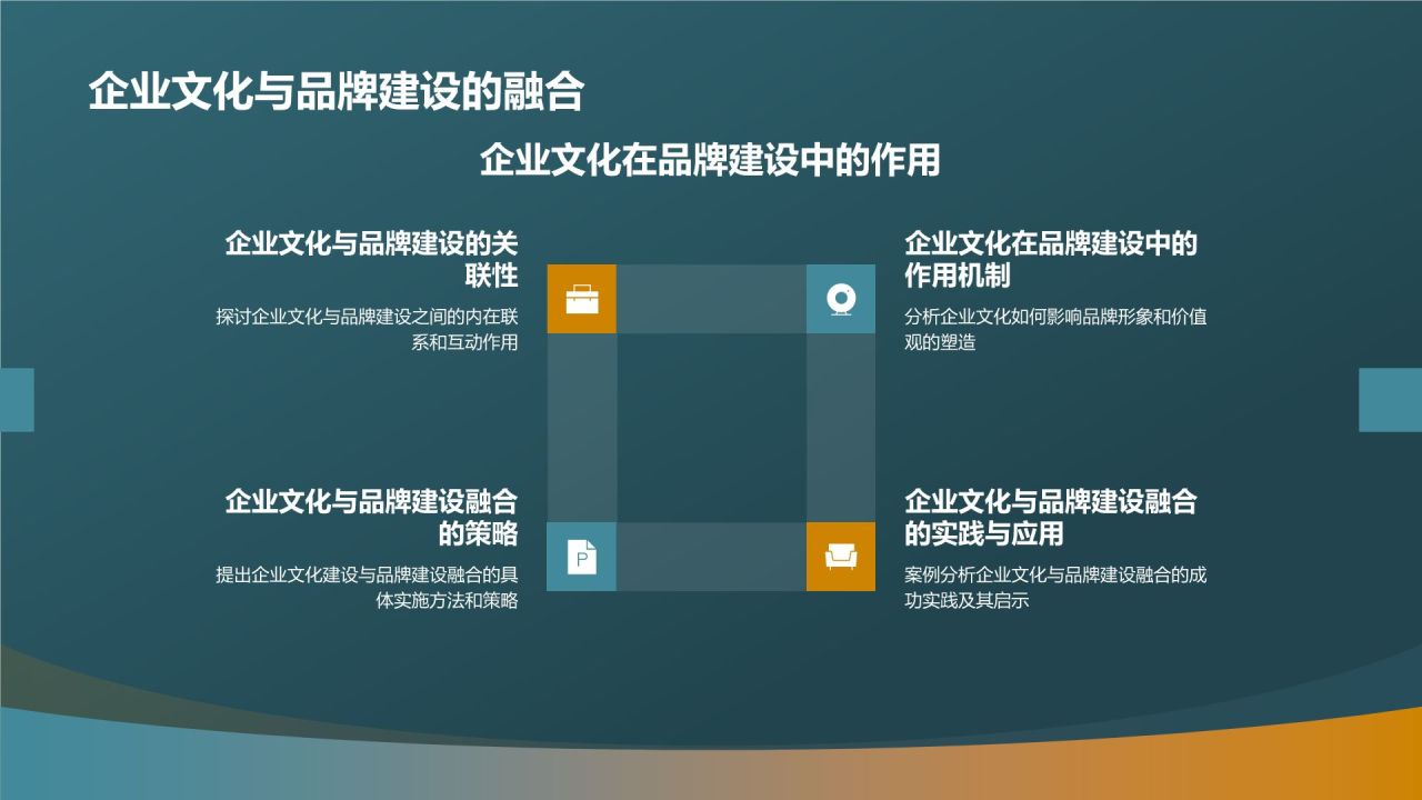 企业文化建设与员工归属感研究