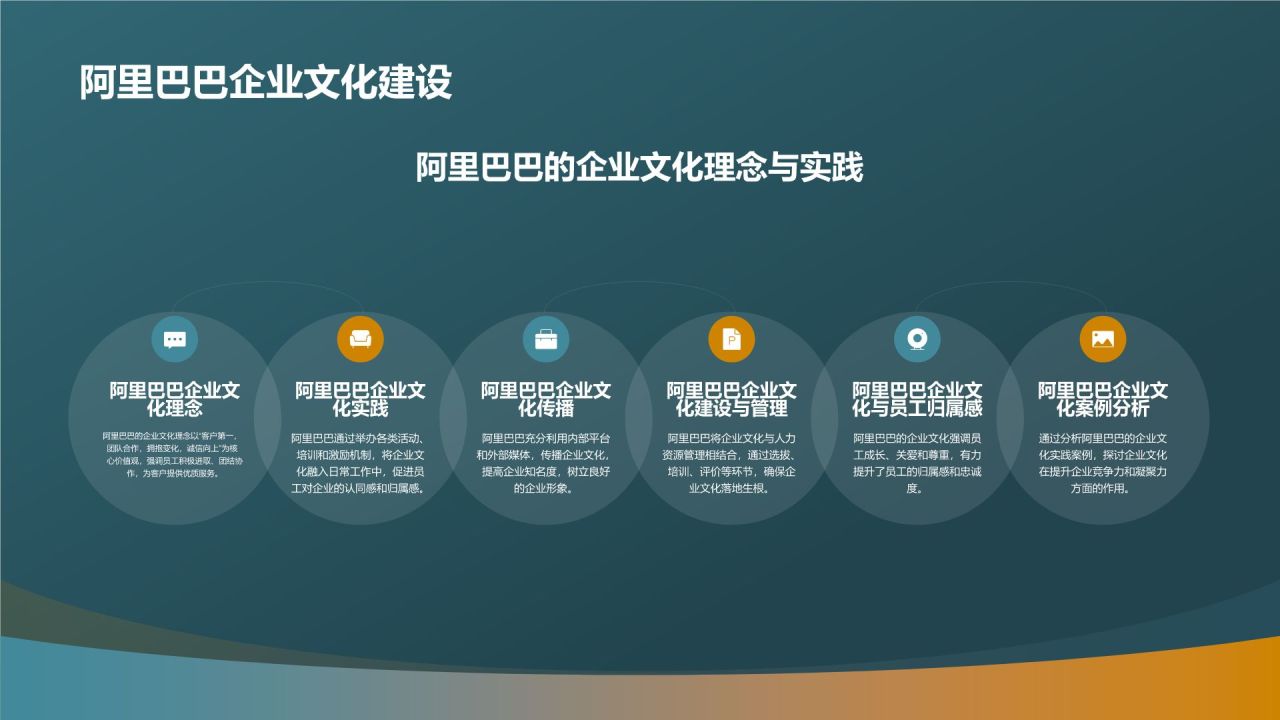 企业文化建设与员工归属感研究