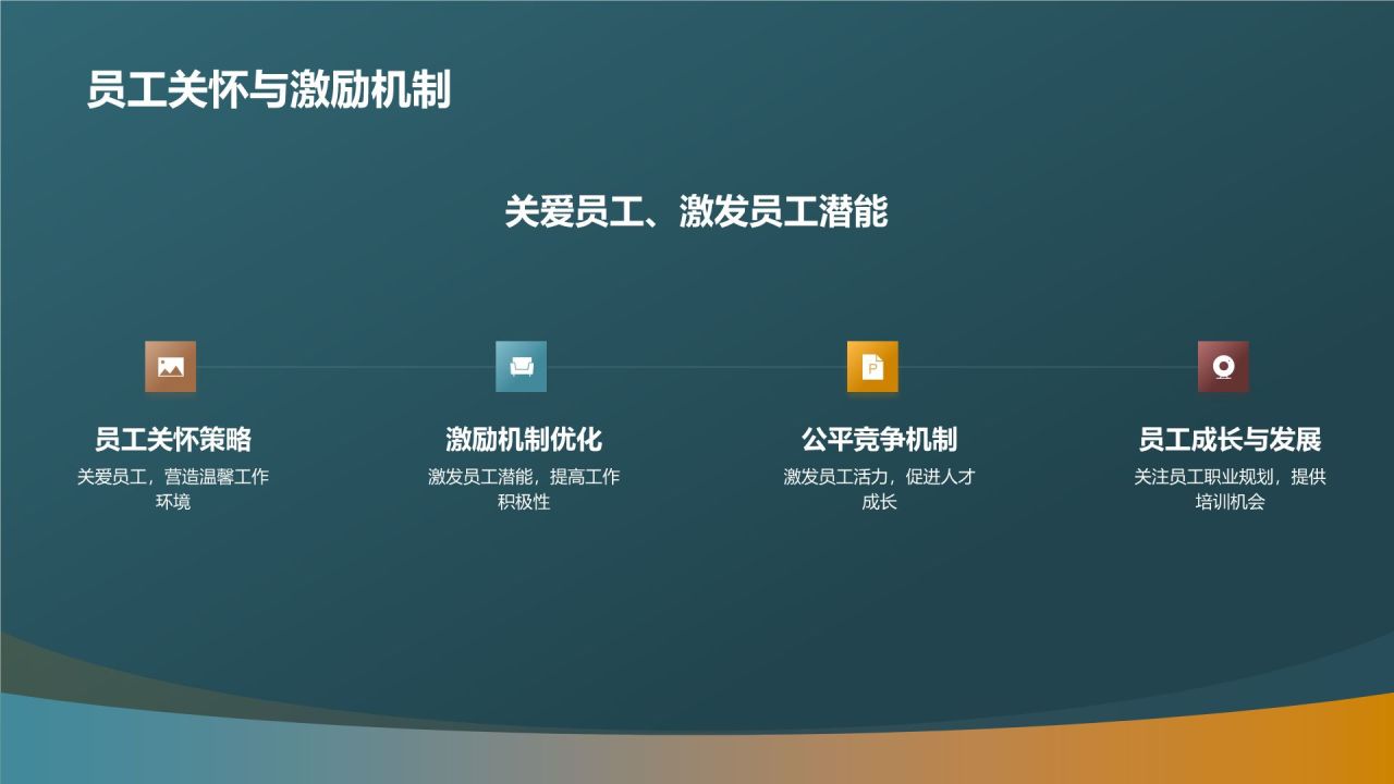 企业文化建设与员工归属感研究