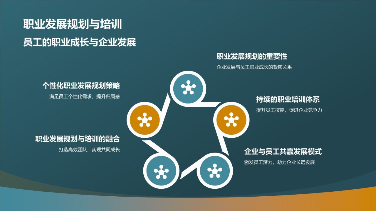 企业文化建设与员工归属感研究