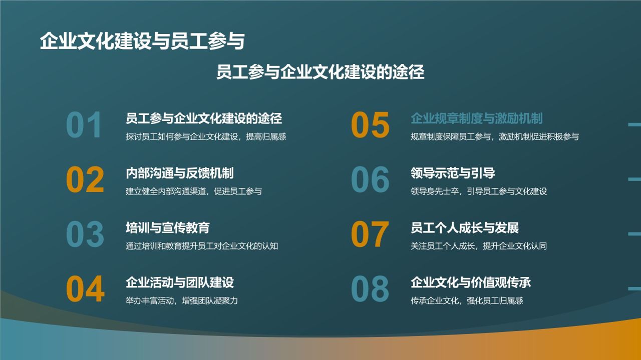 企业文化建设与员工归属感研究