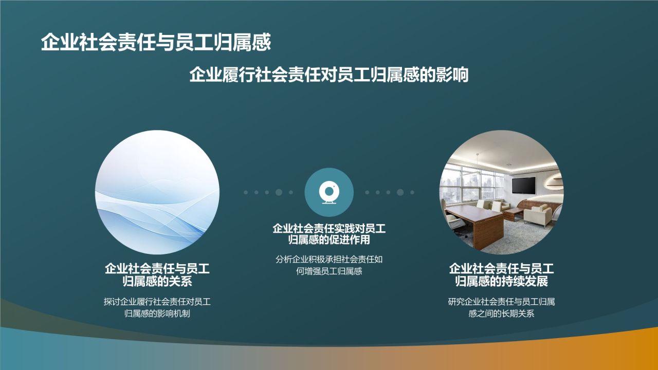 企业文化建设与员工归属感研究