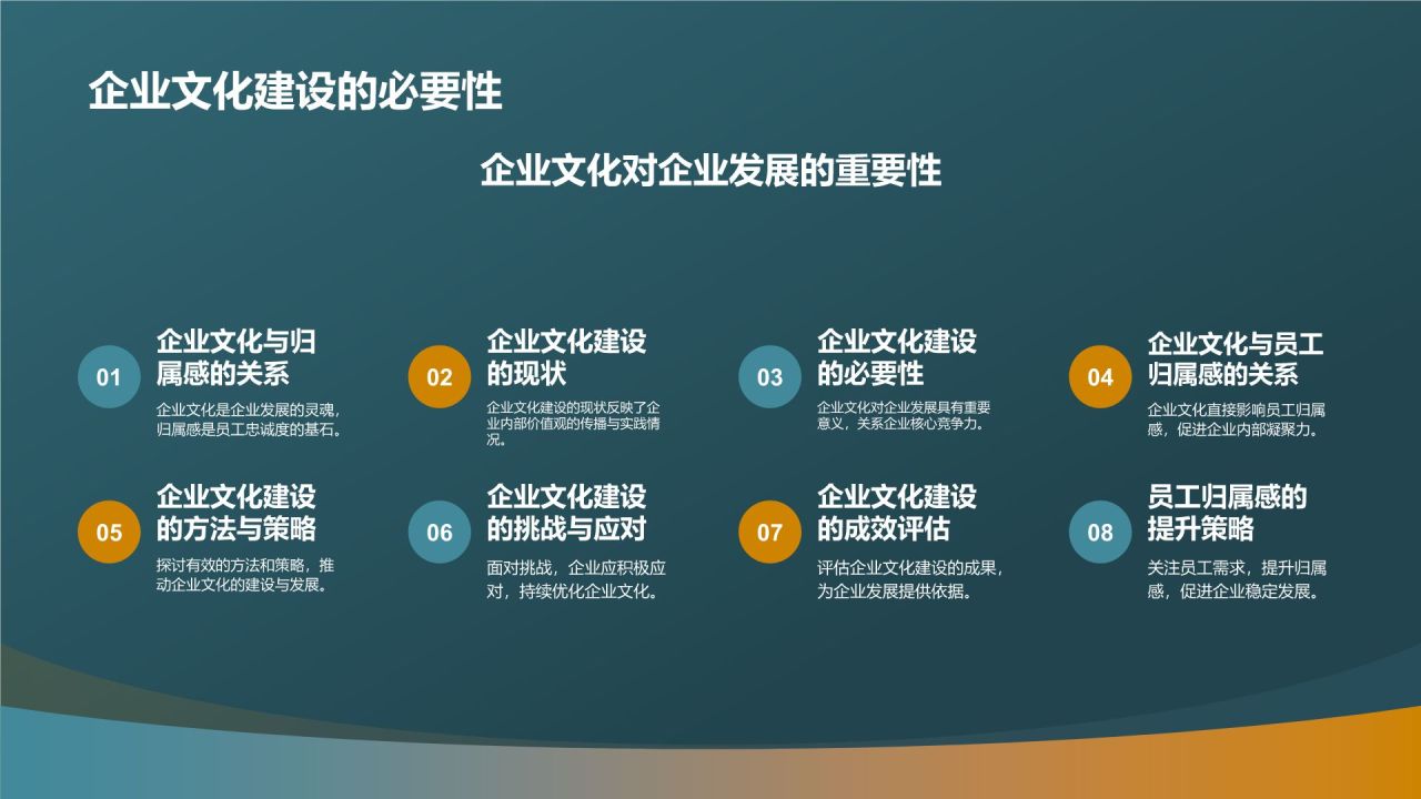 企业文化建设与员工归属感研究