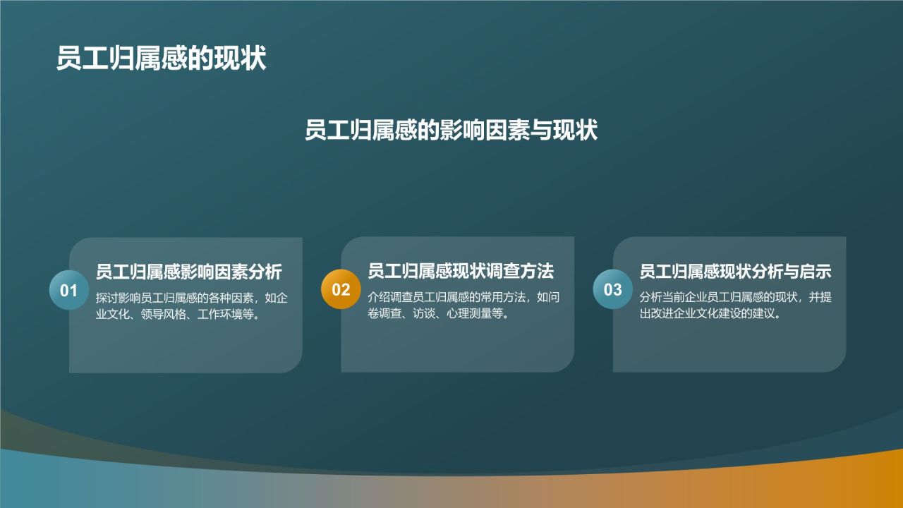 企业文化建设与员工归属感研究