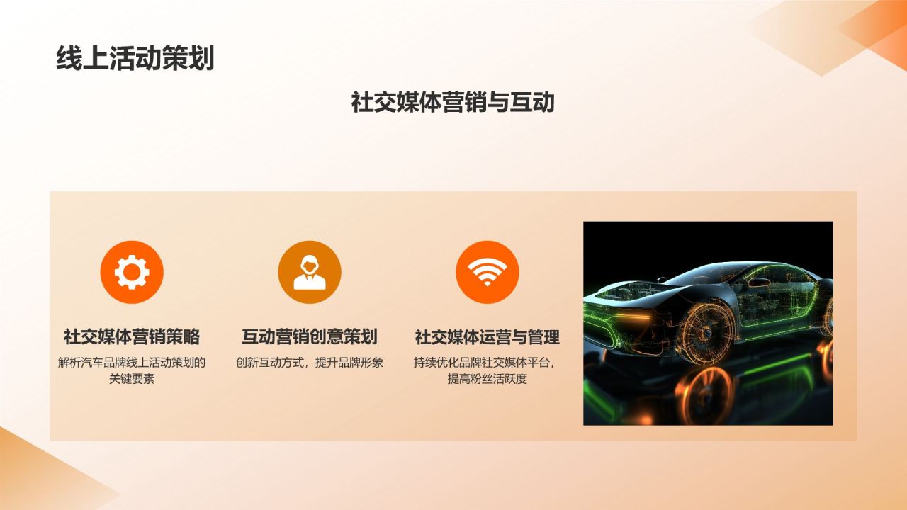 汽车品牌形象塑造