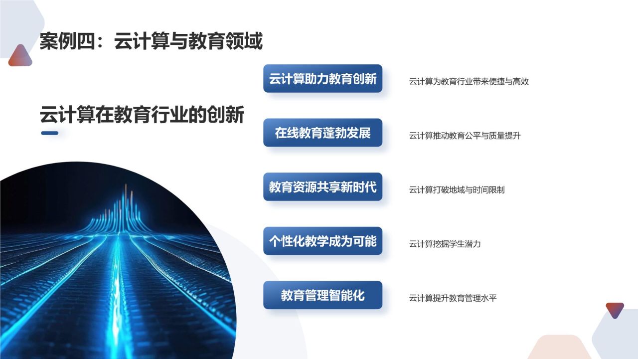 跨领域合作能力