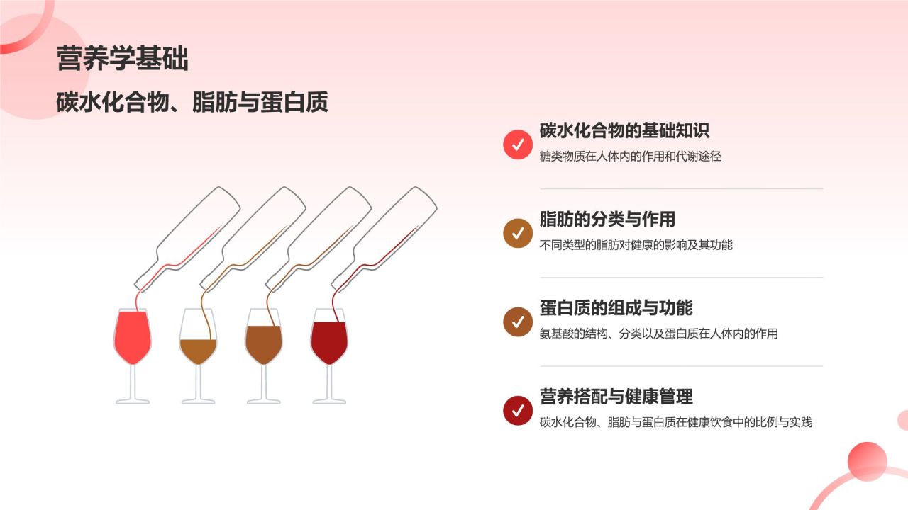 健身教练培训班