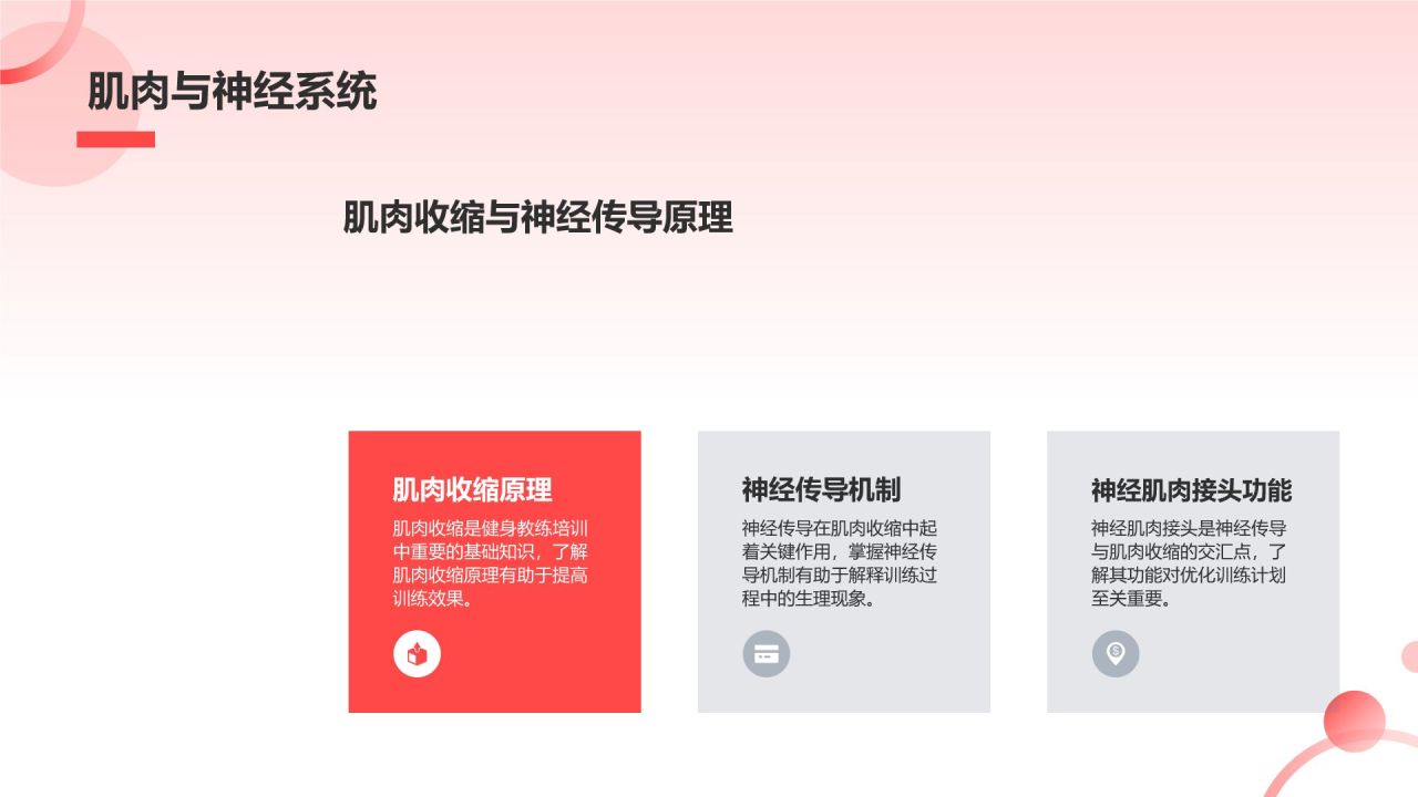 健身教练培训班