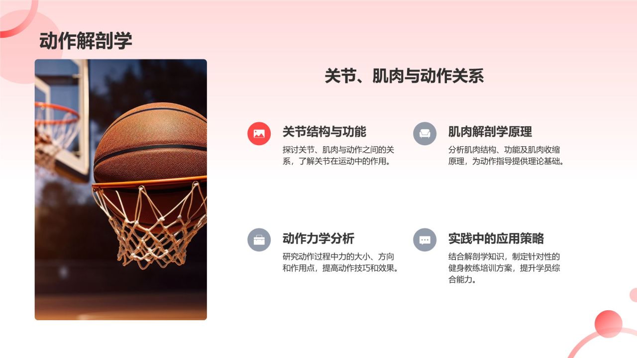 健身教练培训班