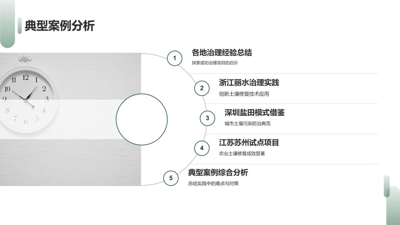 土壤污染防治策略