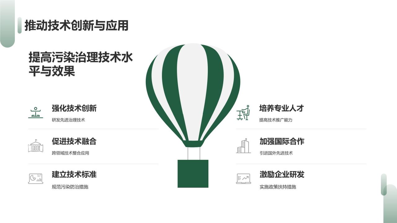 土壤污染防治策略