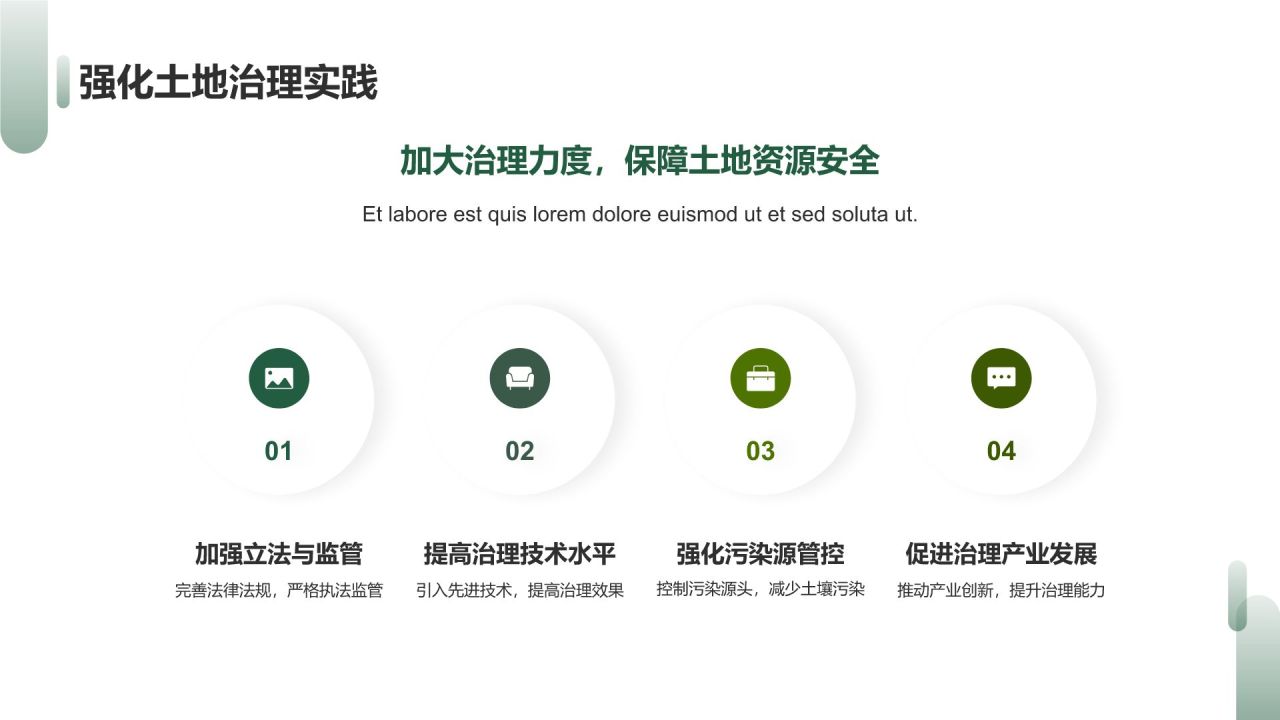 土壤污染防治策略