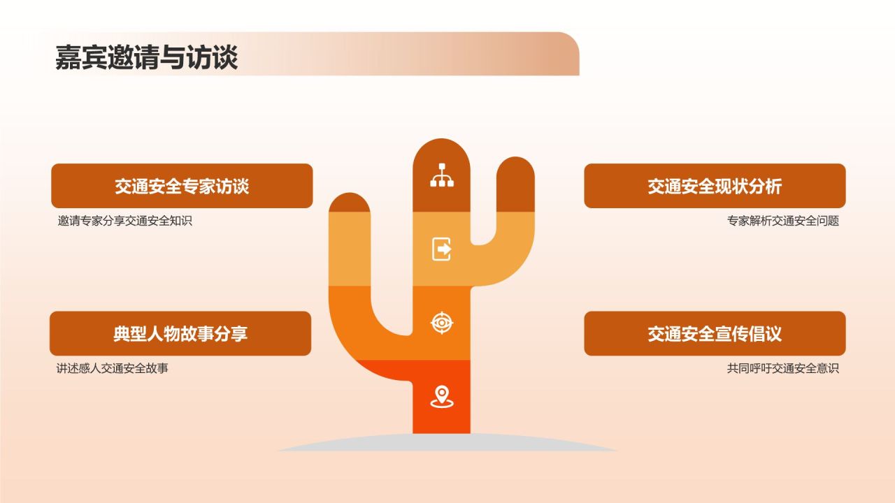 交通安全在耳边