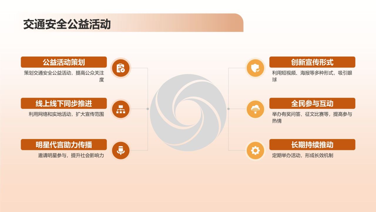 交通安全在耳边
