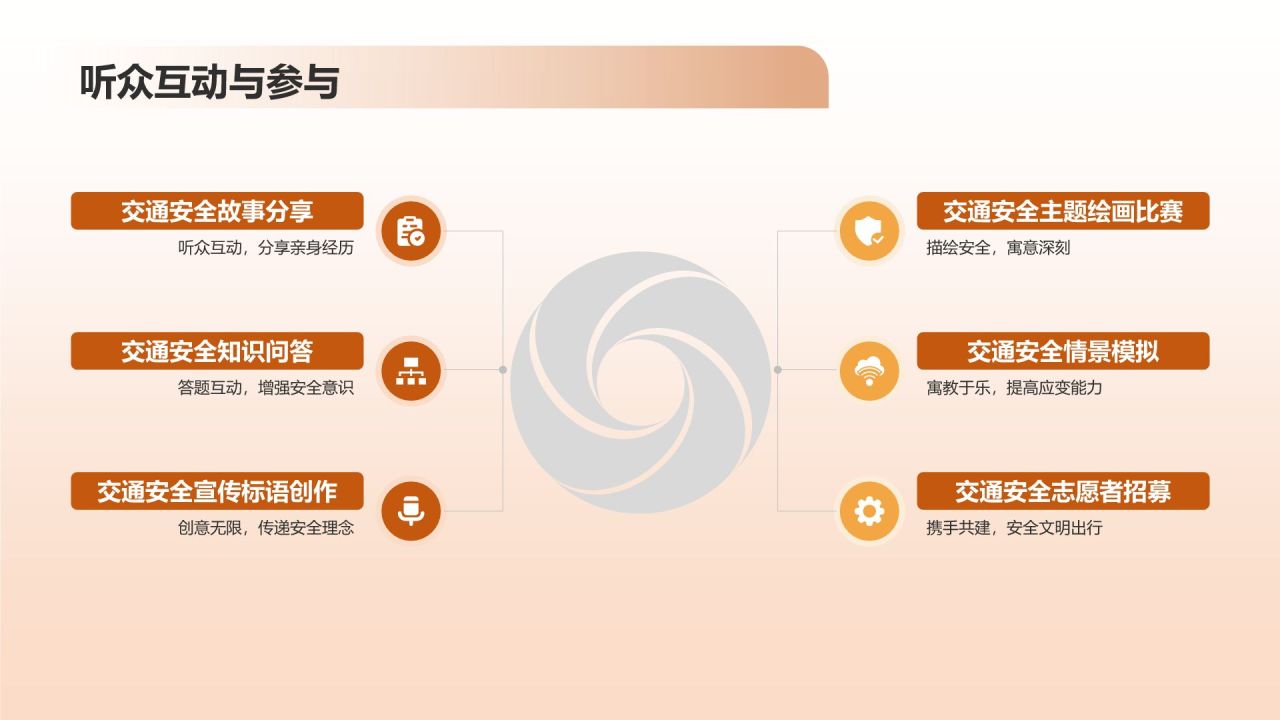 交通安全在耳边