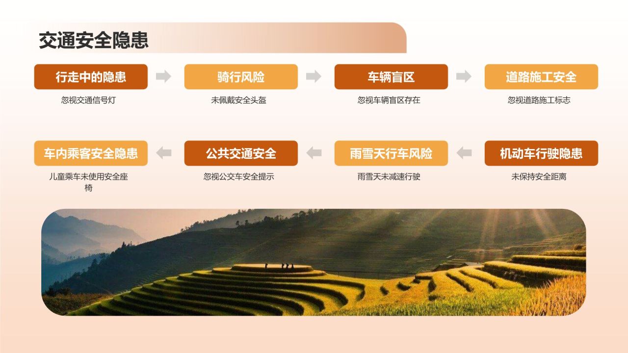 交通安全在耳边