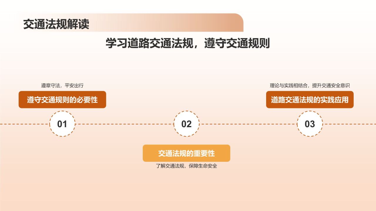 交通安全在耳边