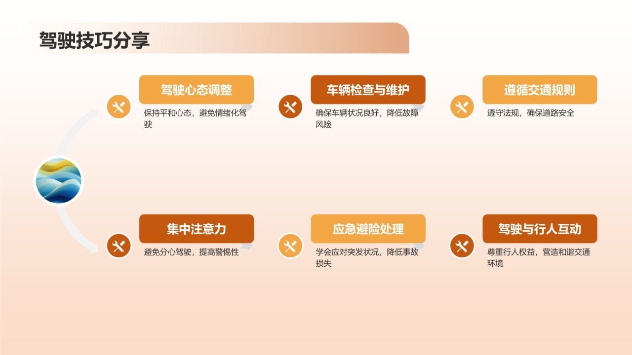 交通安全在耳边